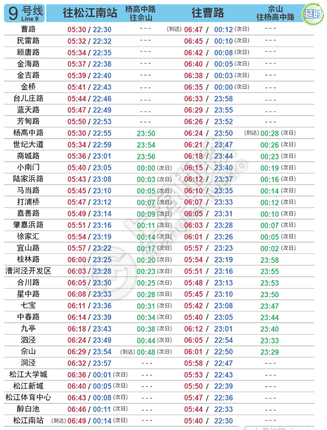 地铁运营时间表:首末班车几点开始到几点结束?