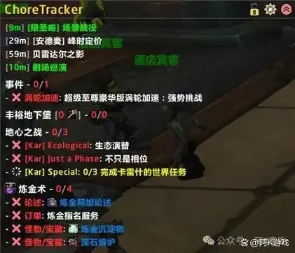 地下城辅助装备任务全解析与攻略指南