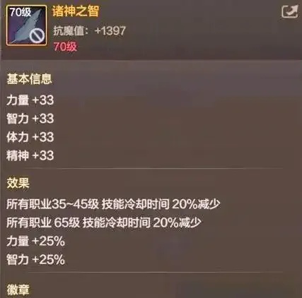 地下城辅助装备怎么选,DNF辅助装备搭配指南!