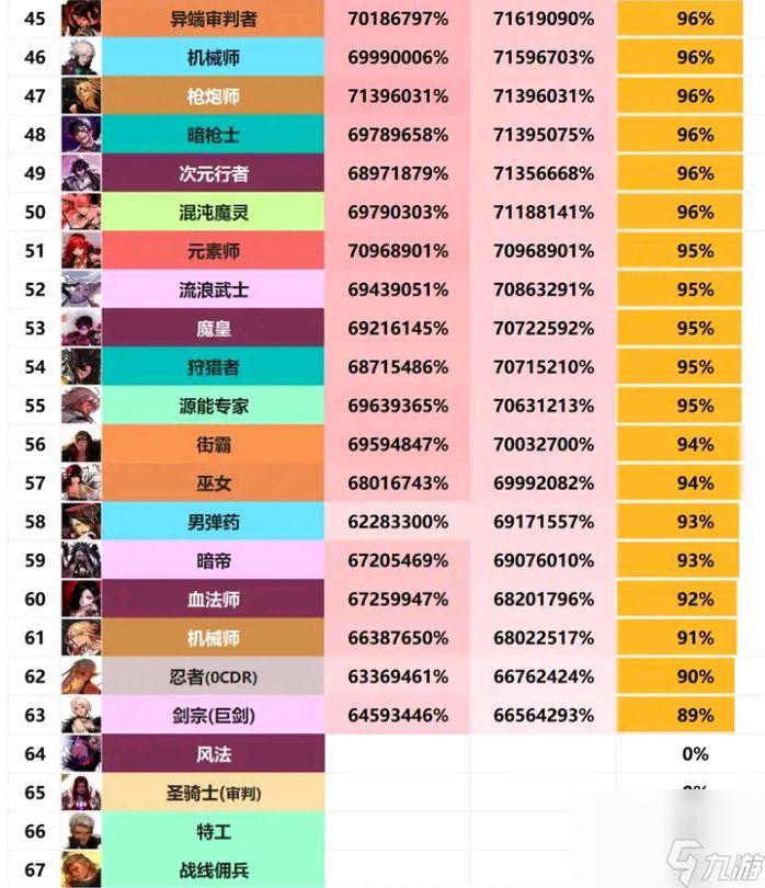 地下城卡盟官网竟藏着这样的秘密?