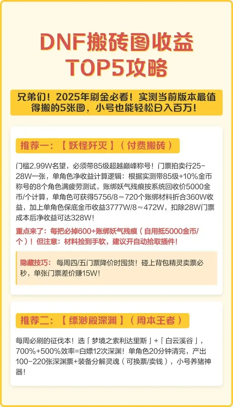 地下城科技搬砖稳,揭秘高效游戏策略!