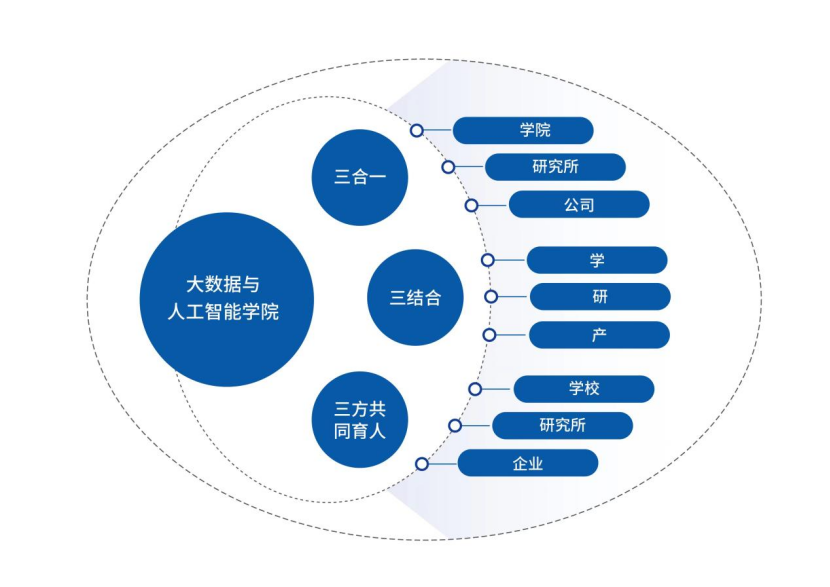地下城科技贴吧