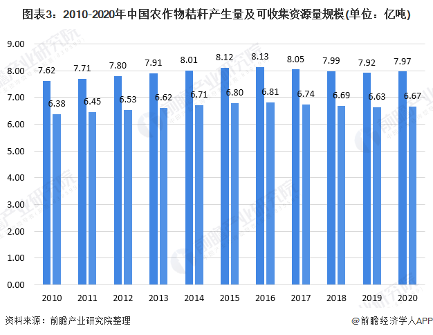 地下城透明度设置多少:一秒看穿怪物血条的秘密