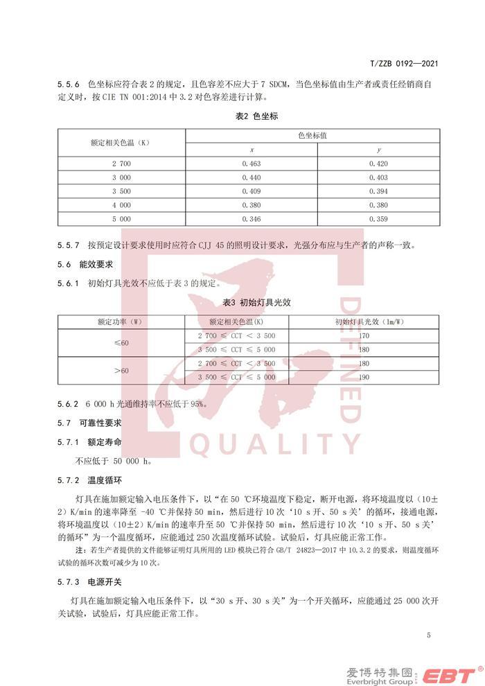 地下城透明天空套外观怎么样?揭秘细节与特点