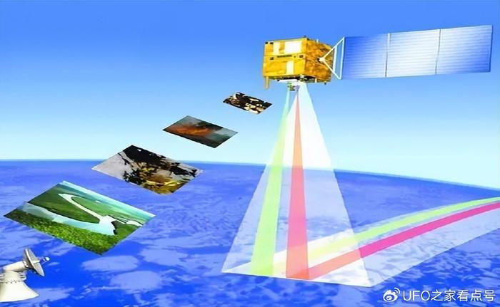 地下透视技术:原理、应用与未来发展