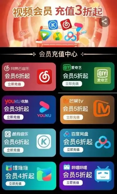 低价视频会员发卡网指南全解析