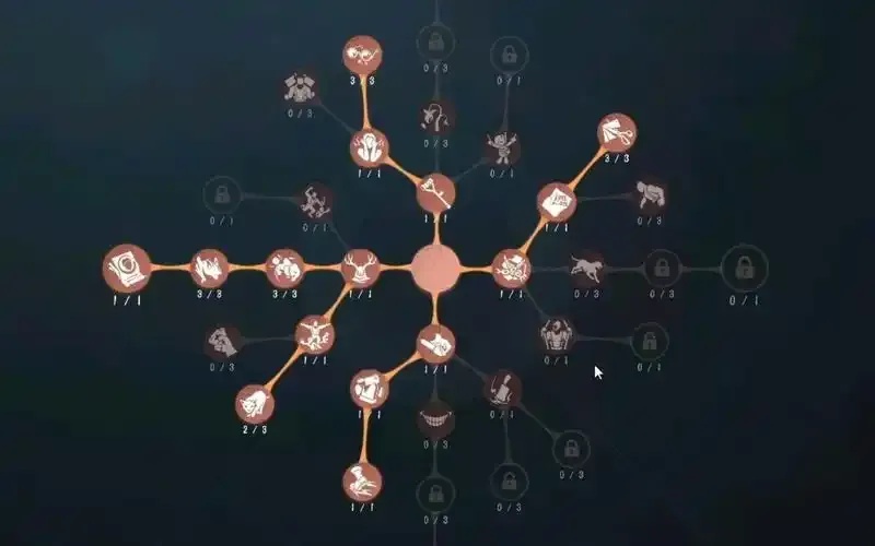第五人格辅助技能：全解析与实用攻略