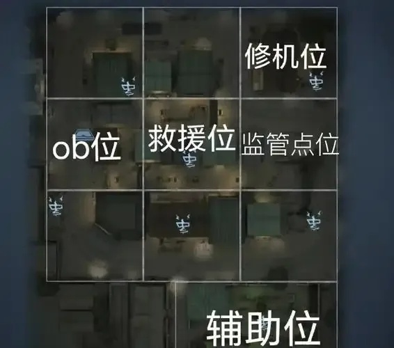 第五人格辅助瞄准到底开不开？