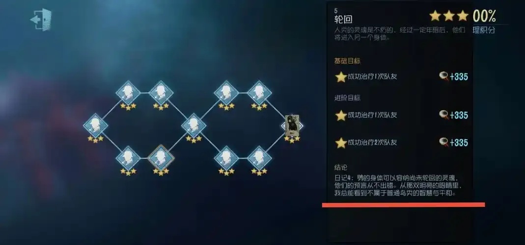 第五人格辅助位排名：谁将称王？