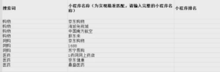 第五人格挂：游戏封号风险