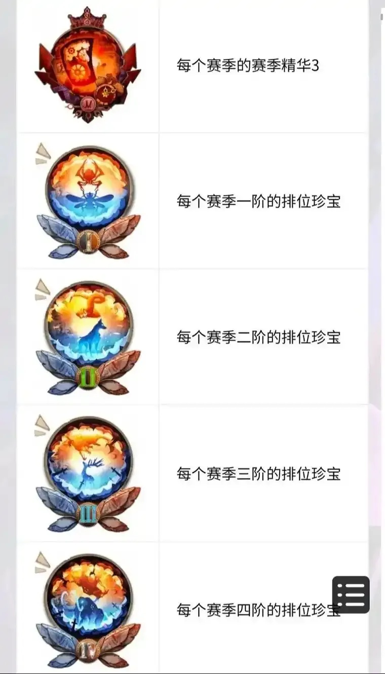 第五人格加速球技巧