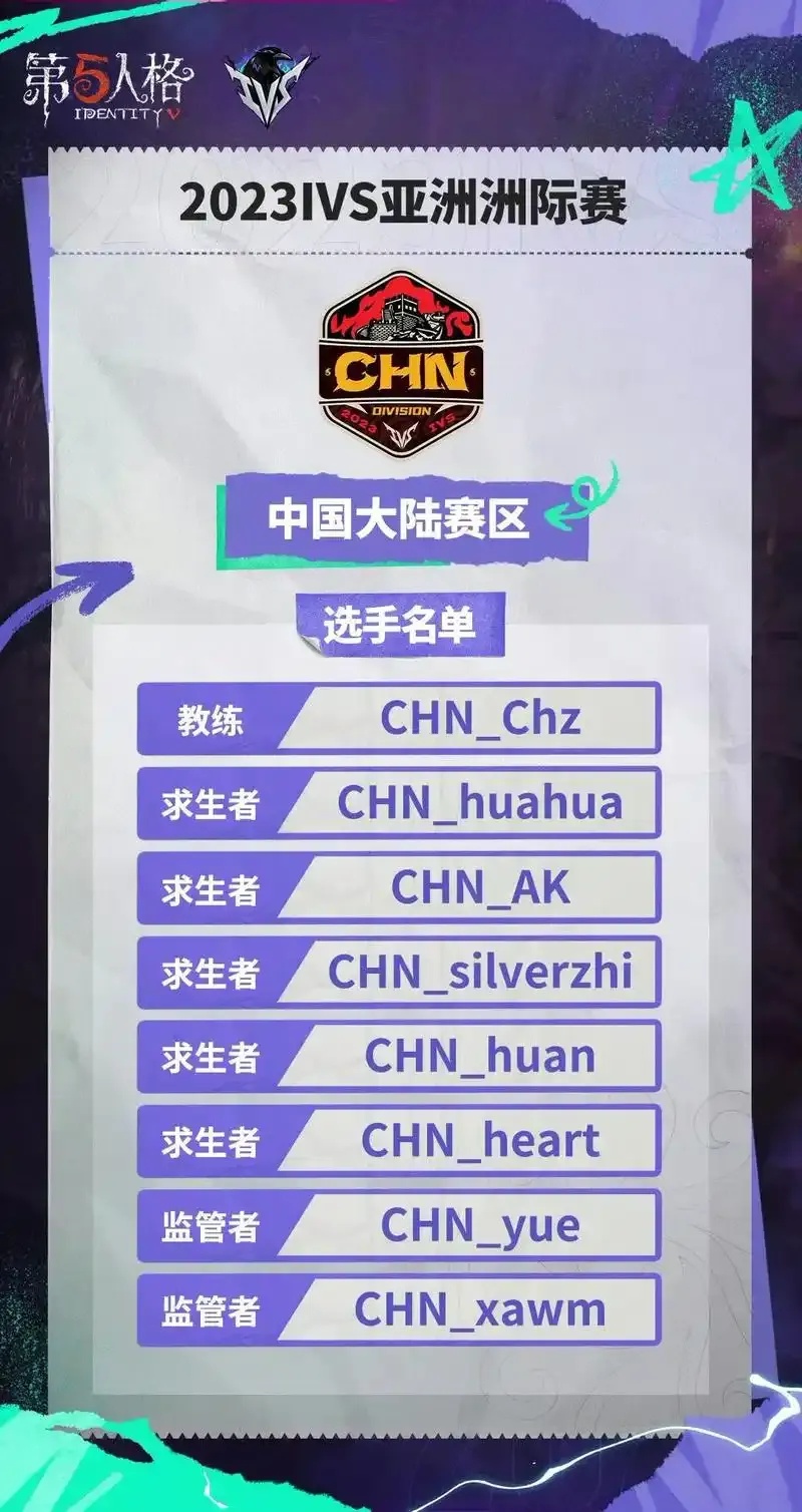 第五人格卡梦都待过哪些战队?