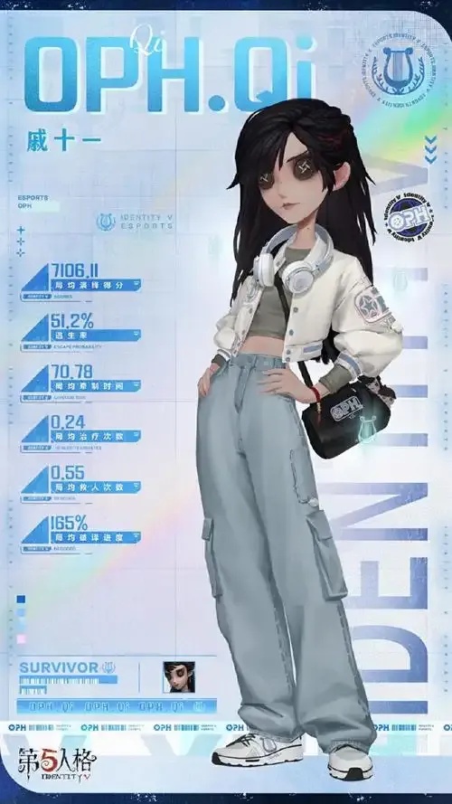 第五人格科技风皮肤:设计解析