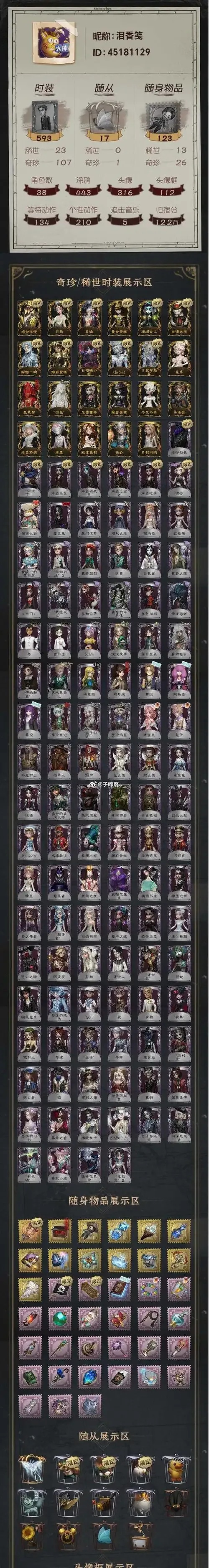 第五人格科技号是什么意思