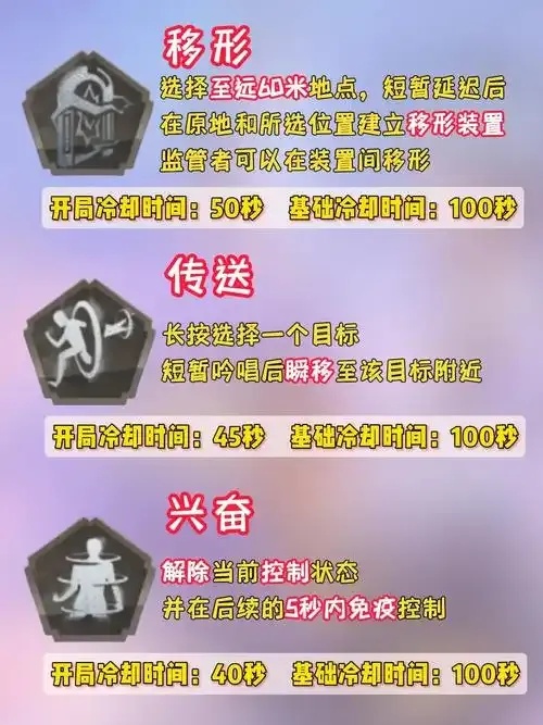 第五人格科技手抄报创意制作指南