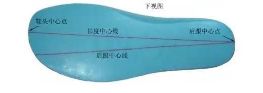 第五人格科技演员:他们的真实身份究竟隐藏着什么秘密?!