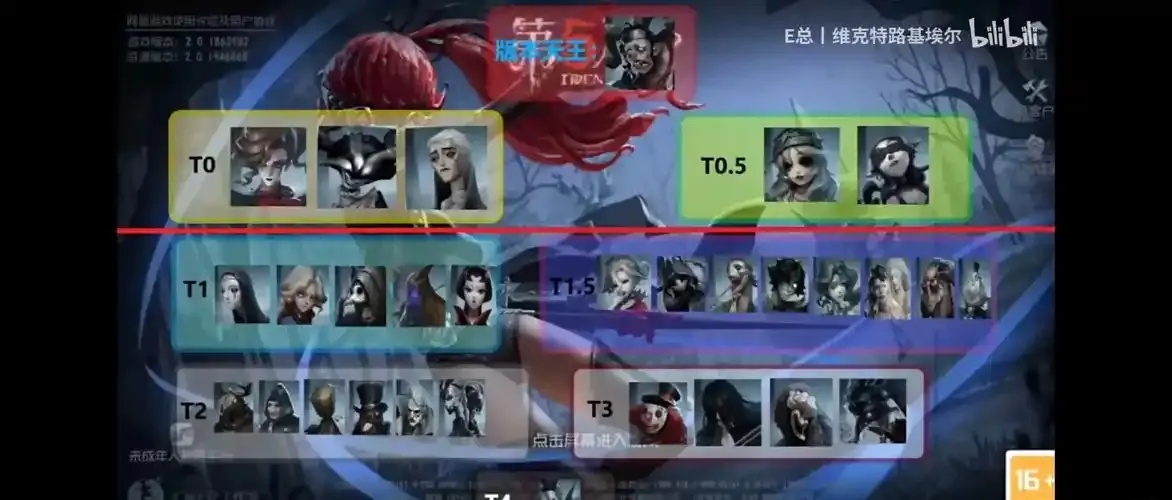 第五人格陌兮加强调整 最新动态解析