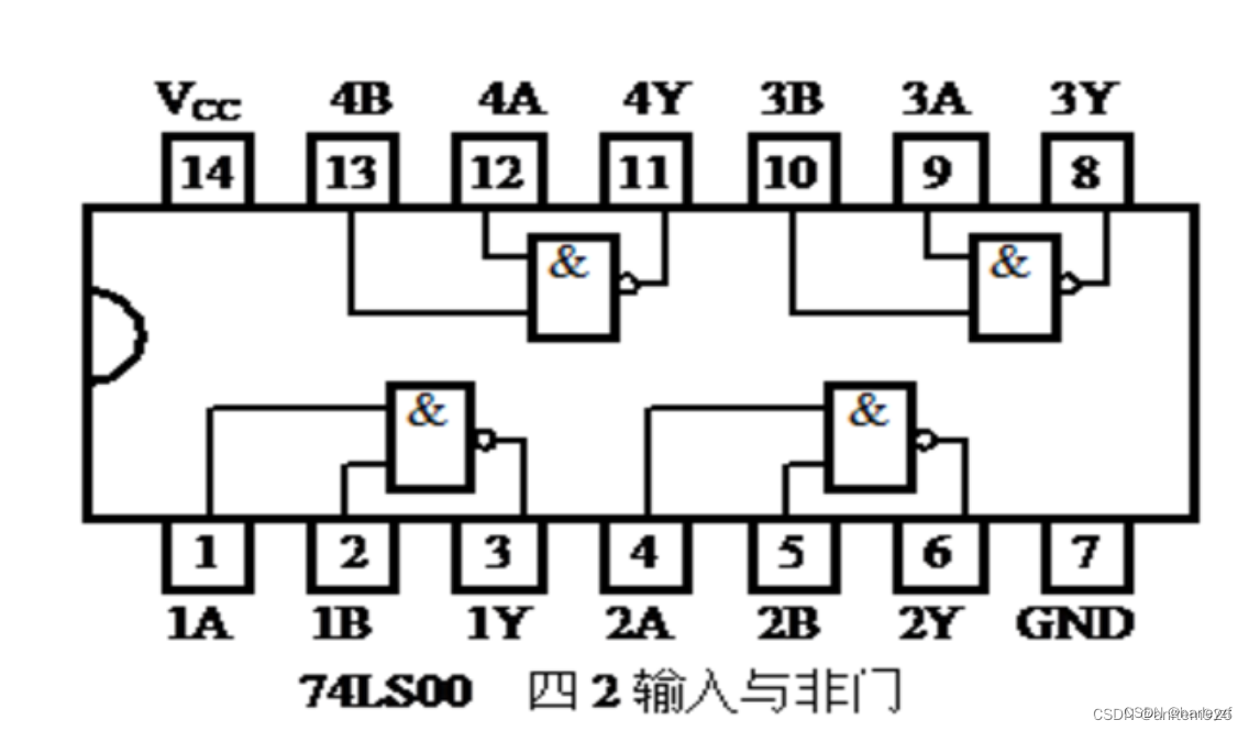 第五人格透视辅助免root:无Root游戏透视神器