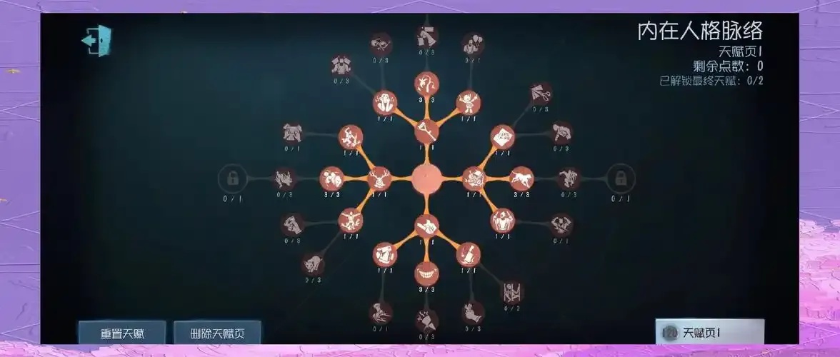 第五人格透视天赋实用指南