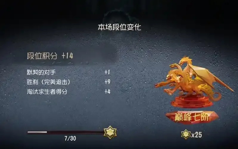 第五人格心锁密码锁:解密迷局谁主沉浮