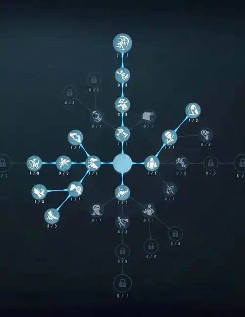第五人格新手怎么玩:入门指南与技巧