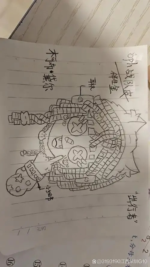 第五人格自制角色设计指南