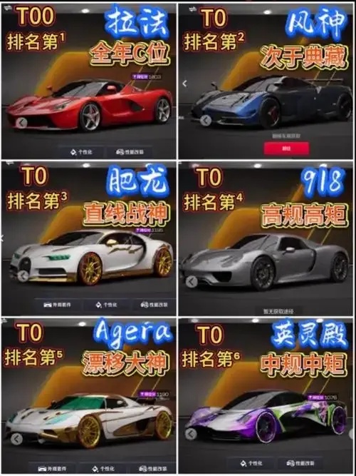 巅峰极速最稀有的车