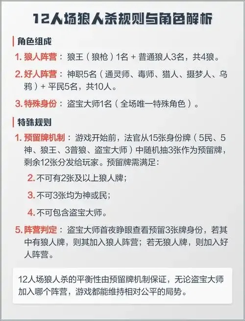 点点狼人杀外挂软件怎么用?