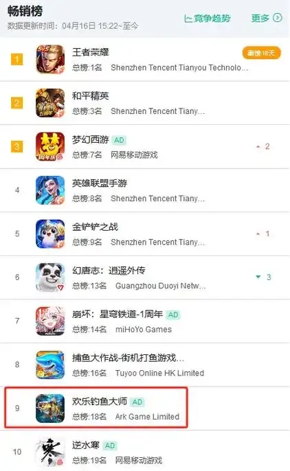 钓鱼大师iOS还能玩吗?解决方法与最新兼容性查询
