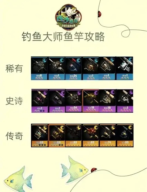 钓鱼大师辅助器最新版:专业钓鱼助手,轻松征服鱼塘