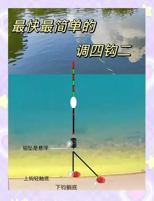 钓鱼大师脚本怎么用:揭秘如何瞬间变身钓鱼高手!