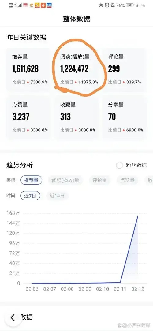 抖音10000播放量0.1元收益计算方法