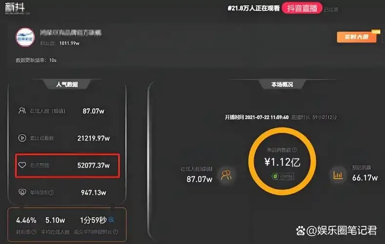 抖音点赞真的有上限吗?原因分析与真相揭秘