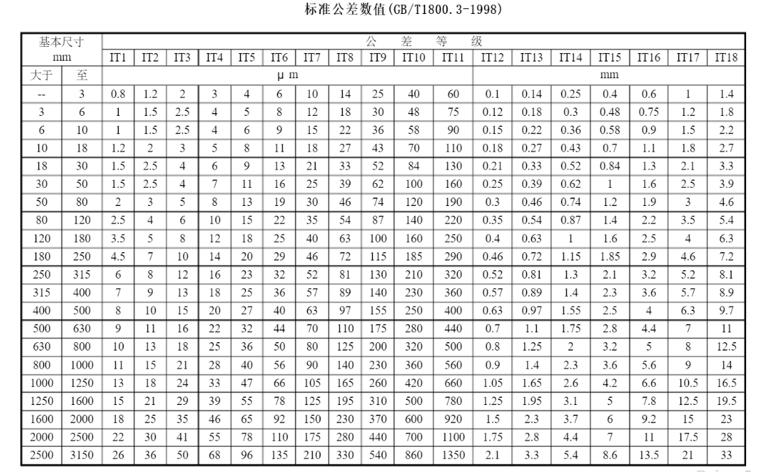 抖音向僵尸开炮外挂_2