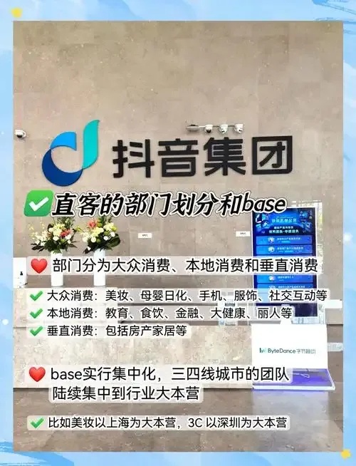 抖音直客是干什么的?全面解析直客在抖音平台的职责与功能!