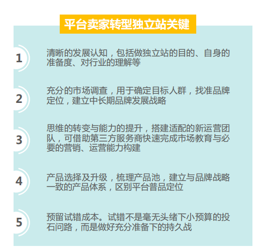 发卡网卡盟是什么及如何运作?