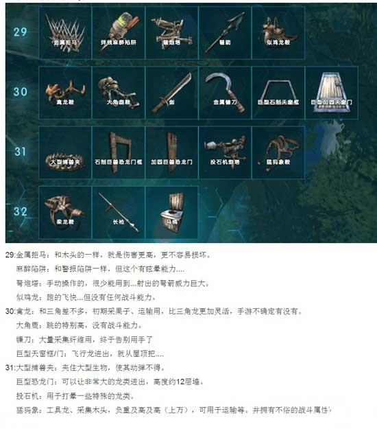 方舟传说品质武器代码是什么?
