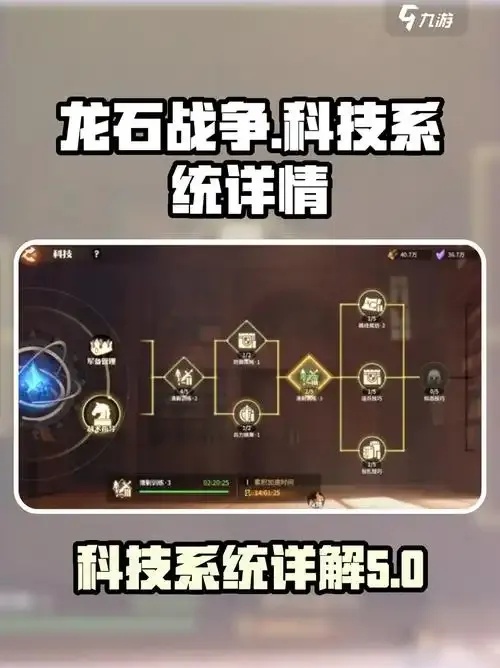 方舟飞升科技树在哪?终极路线玩法大揭秘!