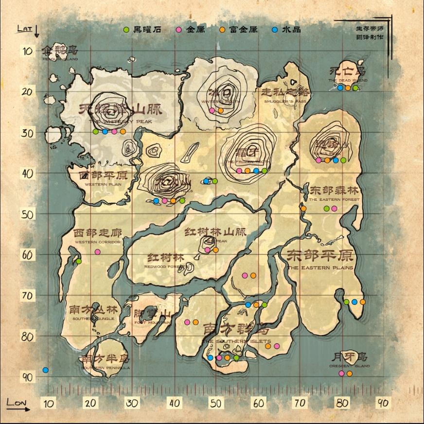 方舟生存进化辅助脚本必备指南?