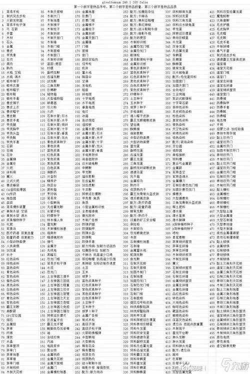 方舟之生存进化作弊码大全:实用技巧与代码合集