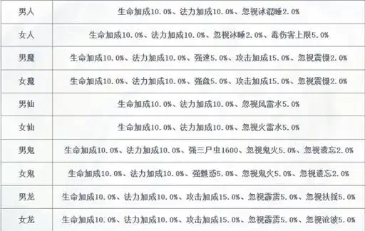 飞升外挂指南:如何轻松掌握逆战外挂秘籍