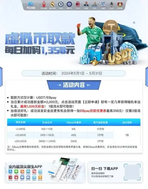 飞扬卡盟官网入口,安全可靠平台介绍