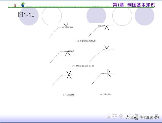 辅助货源站低价攻略