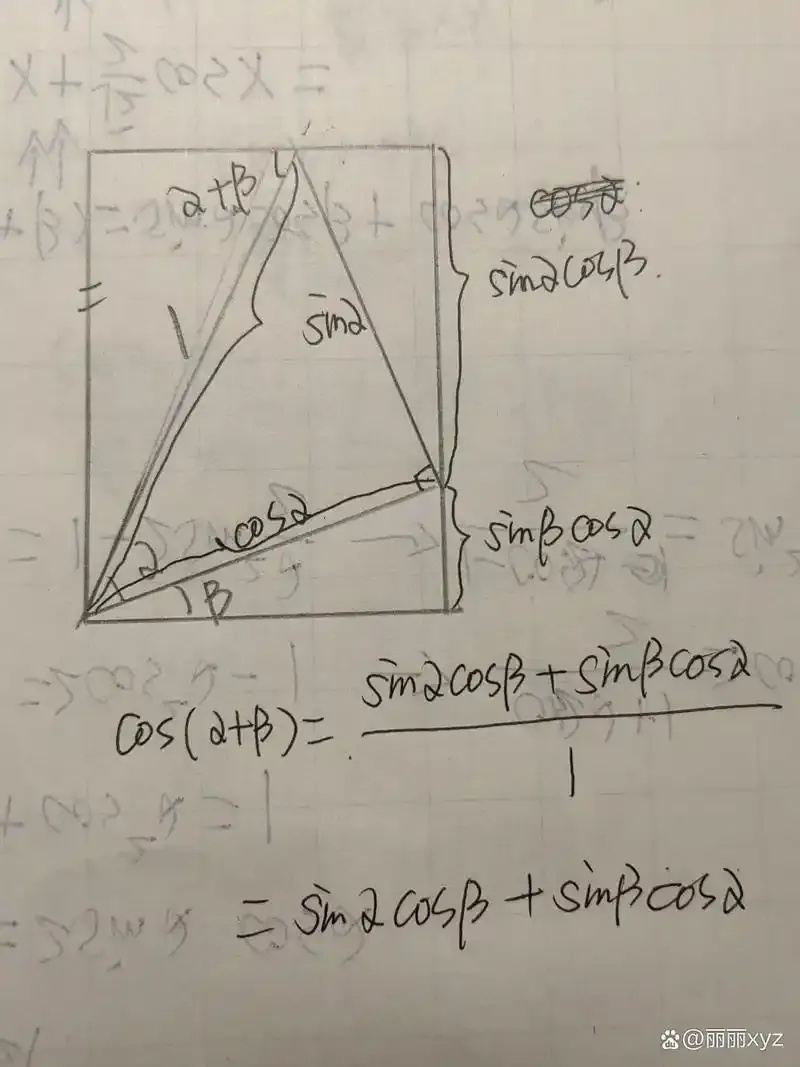 辅助角公式是什么?轻松掌握三角函数求最值技巧!