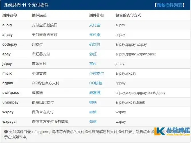 辅助自动发卡网