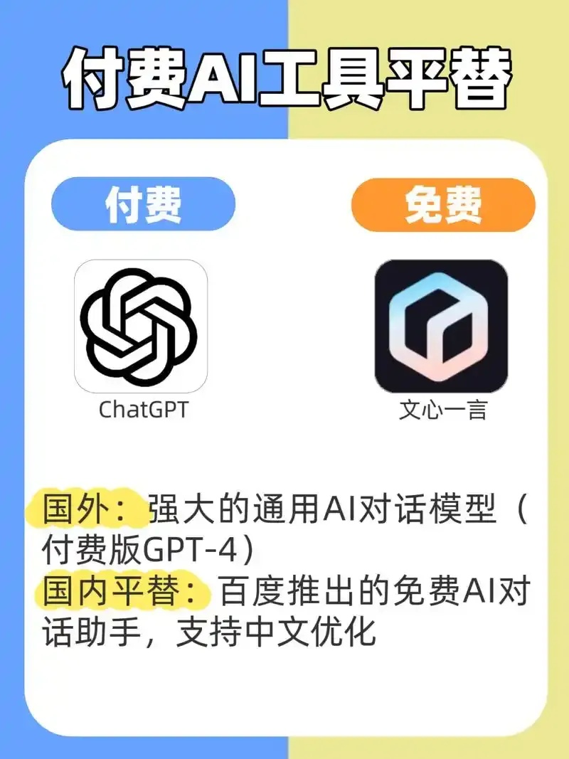 付费营销策略解析