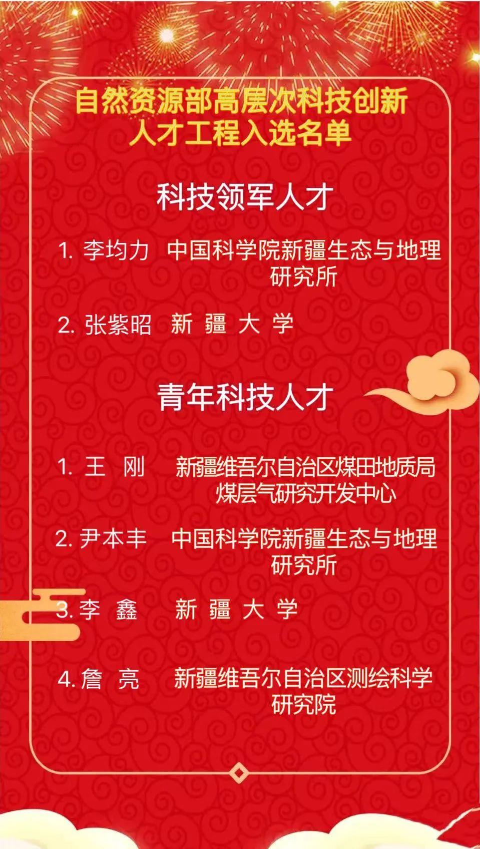 高层次科技团队建设指南:提升企业创新能力与竞争力