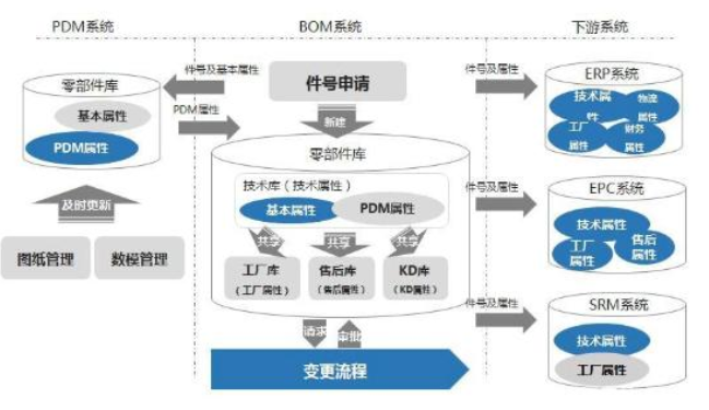 高能英雄科技外挂破解版