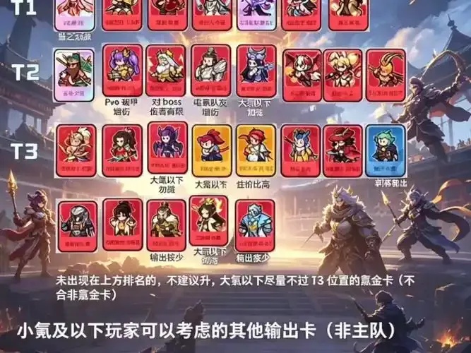 高能英雄手游辅助卡网解析与攻略