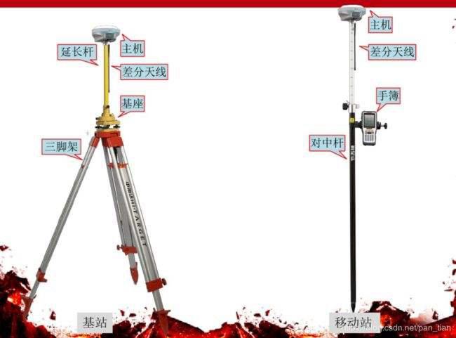 高能英雄外挂工具网站